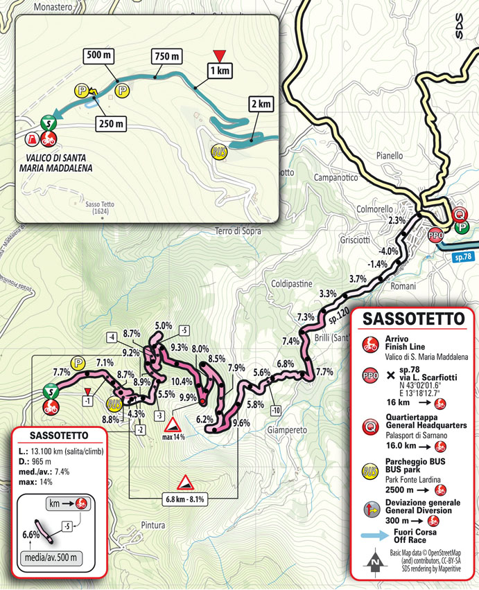 Arrivo/Finish Tappa 5 Tirreno-Adriatico 2023