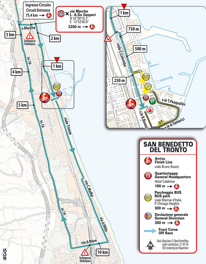 Arrivo/Finish Tirreno-Adriatico 2025 Stage 7